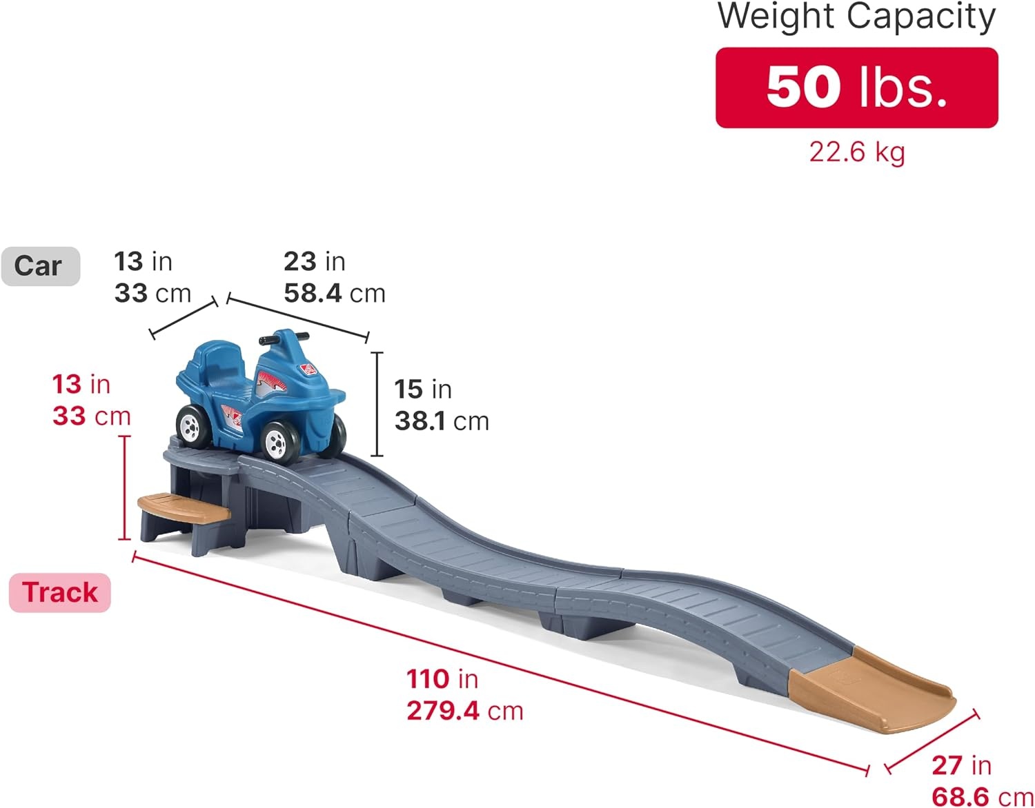 Step2 Up & Down Roller Coaster Kids Ride On Toy, Push Car, Indoor/Outdoor Playset, Made of Durable Plastic, Max Weight 50 lbs., for Toddlers 2-5 Years Old, Gray & Blue(Gray & Blue)