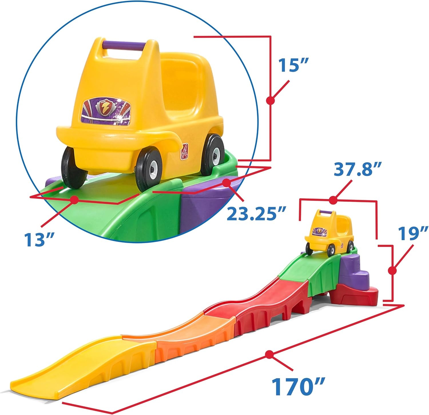 Step2 Farther & Faster Coaster Track Expansion Pack, Extra 3 Feet, Kids Ride On Toy Roller Coaster Track, Push Car, Indoor/Outdoor Playset, Made of Durable Plastic, For Toddlers 2-5 Years Old(First Edition)