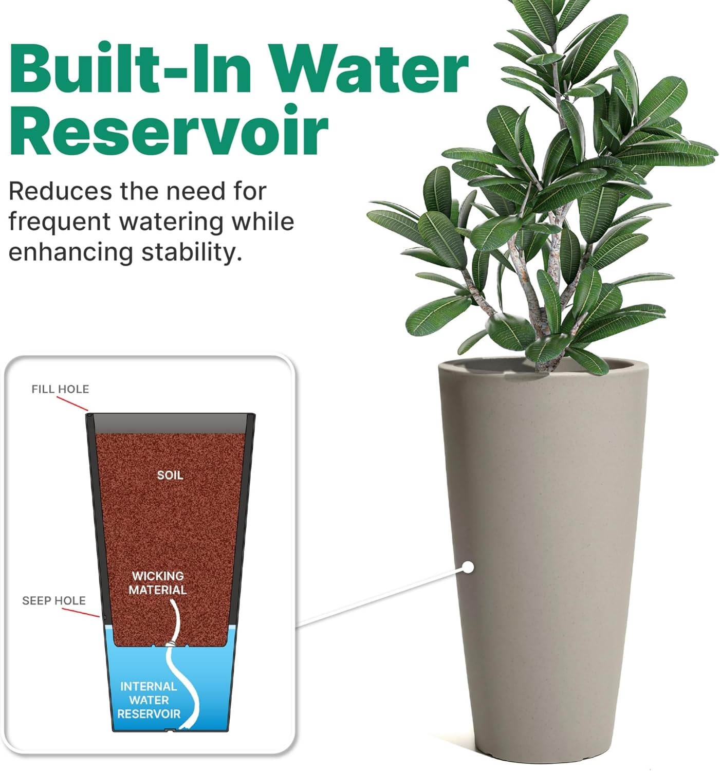 Step2 Tremont Tall Round Tapered Planter 2-Pack, 28 in Resin Planters, Self-Watering, Dark Cedar(Concrete)