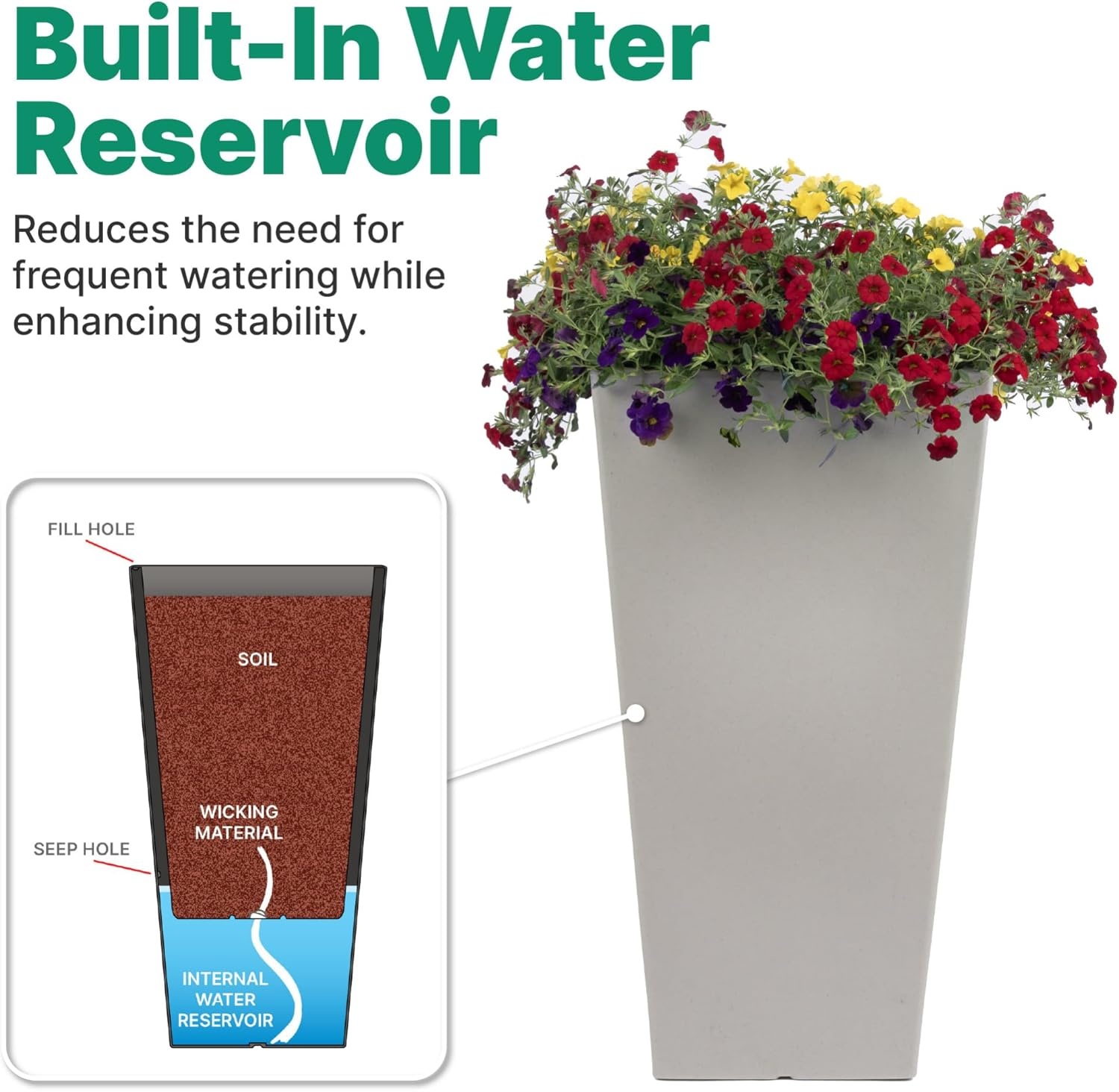 Step2 Tremont Tall Square Tapered Planter, 28 in Resin Planter, Self-Watering, Dark Cedar(Concrete)