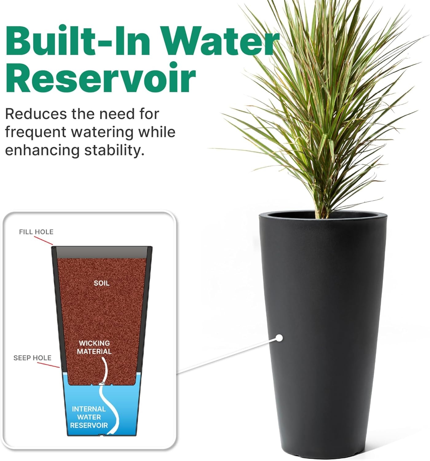 Step2 Tremont Tall Round Tapered Planter 2-Pack, 28 in Resin Planters, Self-Watering, Dark Cedar(Onyx Black)