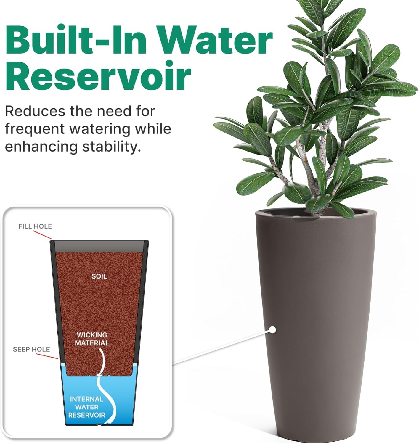 Step2 Tremont Tall Round Tapered Planter 2-Pack, 28 in Resin Planters, Self-Watering, Dark Cedar(Dark Cedar)